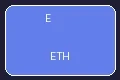 以太坊ETH支付