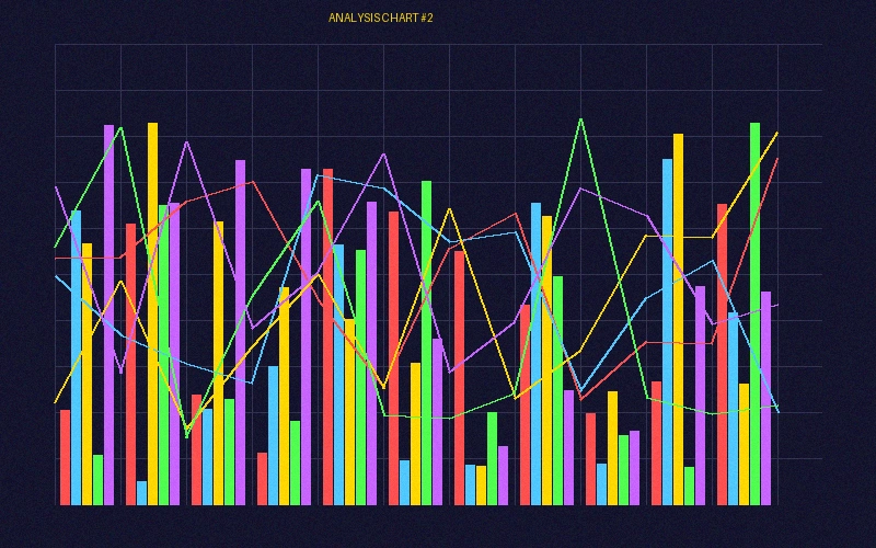冷热号分析图表